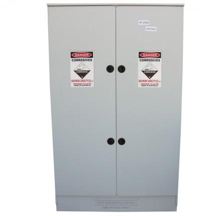 Poly Corrosive Storage Cabinet (Class 8)